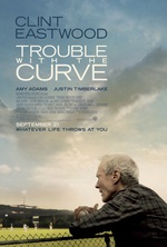 trouble with the curve 12e