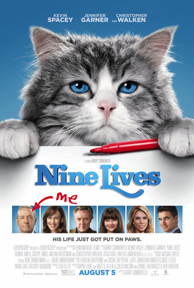 ninene2i2dd